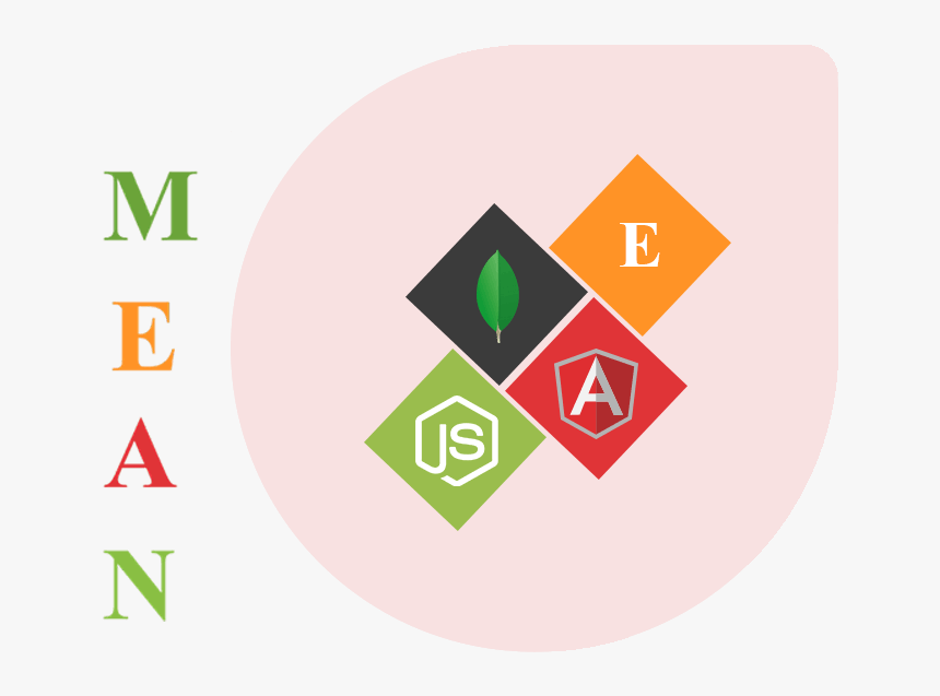  mean stack development company