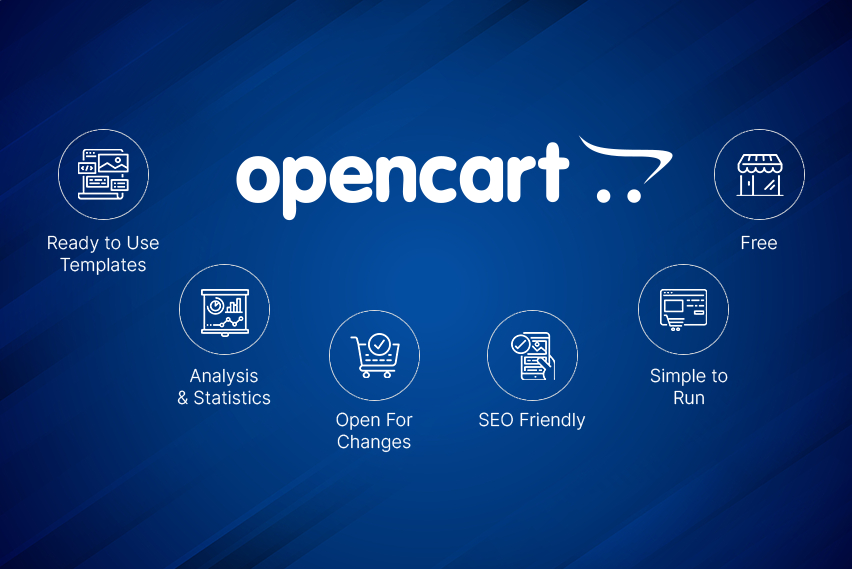 OpenCart development company