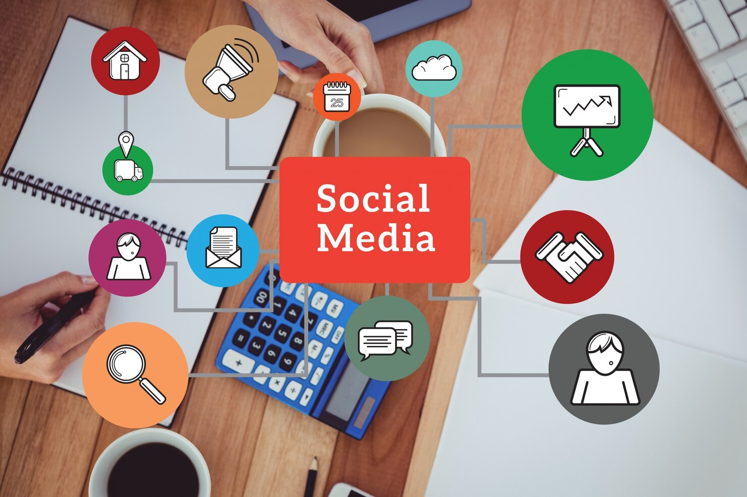 Social Media Optimization Company